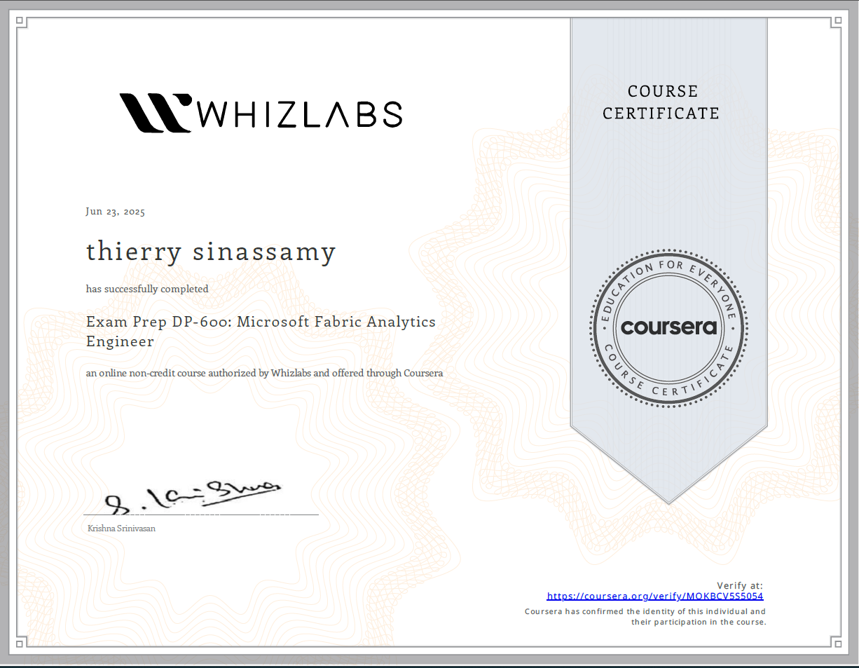 Exam Prep DP-600: Microsoft Fabric Analytics Engineer