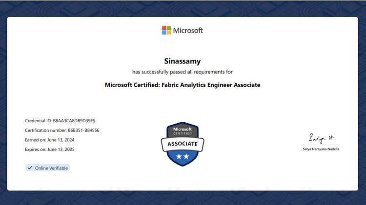 Fabric Analytics Engineer Associate Certificate