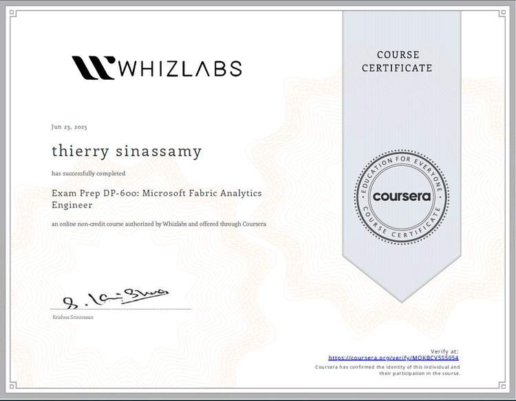 Exam Prep DP-600: Microsoft Fabric Analytics Engineer