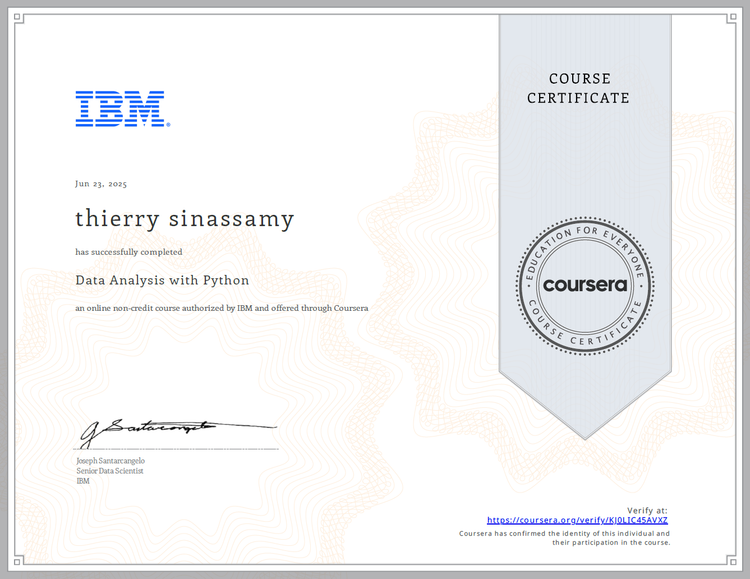 Data Analysis with Python Certificate